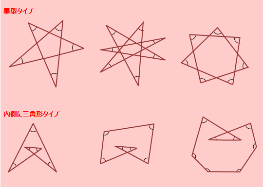 中2数学 複雑な多角形 角の和 応用問題