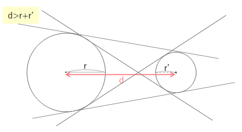 高校数学A【図形の性質】2つの円の位置関係と共通接線まとめと問題