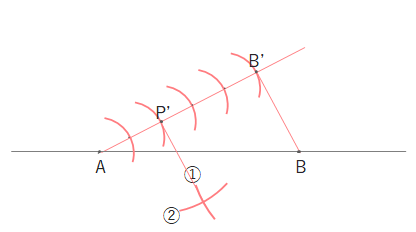 高校数学A【図形の性質】内分点と外分点の作図まとめと問題